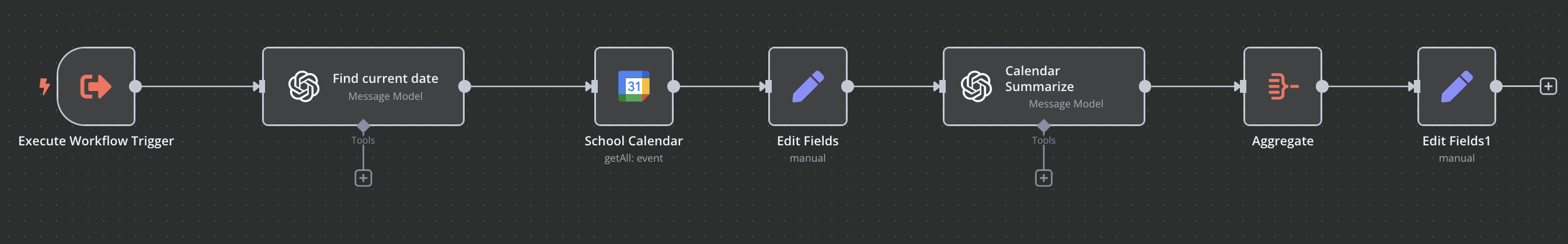 Get Calendar Events